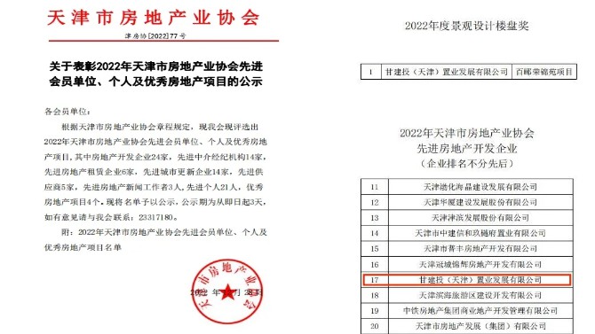 天津百酈榮錦苑項(xiàng)目喜獲天津市房地產(chǎn)業(yè)協(xié)會2022年度景觀設(shè)計(jì)樓盤獎及先進(jìn)房地產(chǎn)開發(fā)企業(yè)